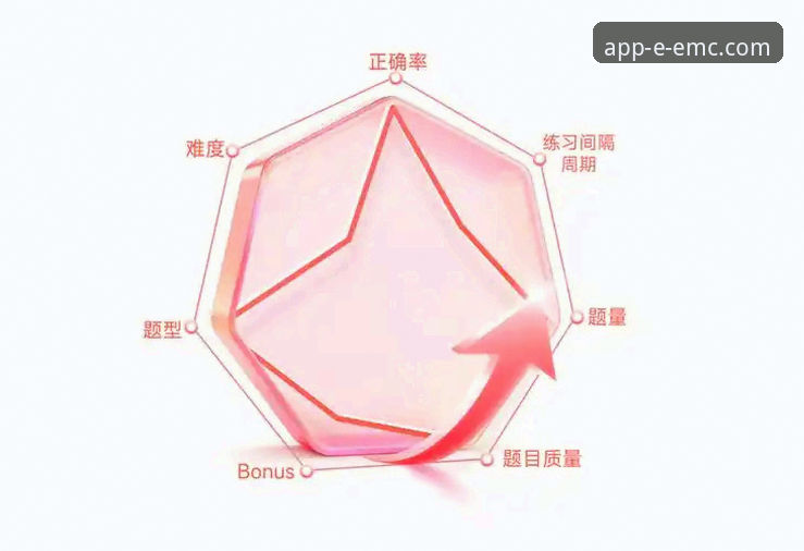 掌握易倍体育平台官方下载与使用的5个核心维度